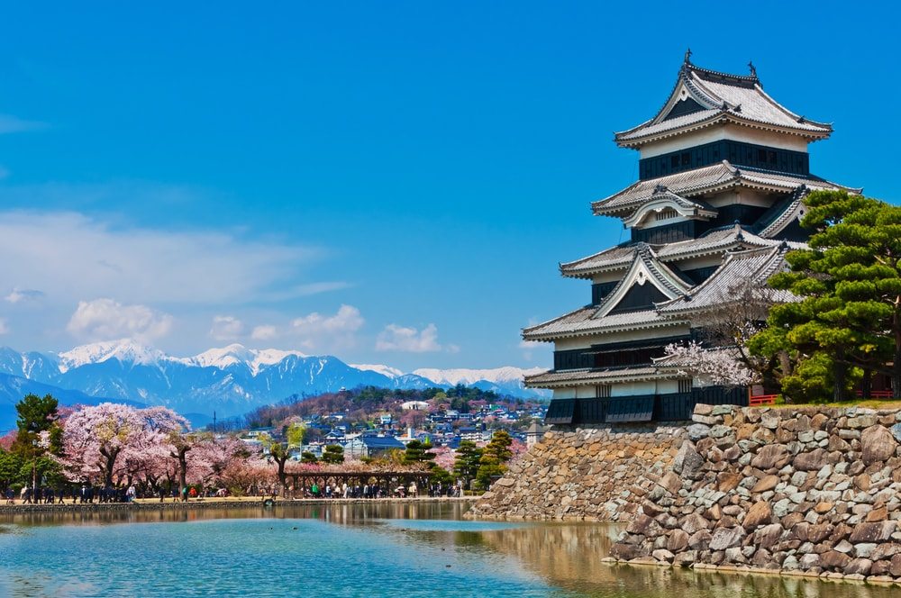 Osaka temple-min